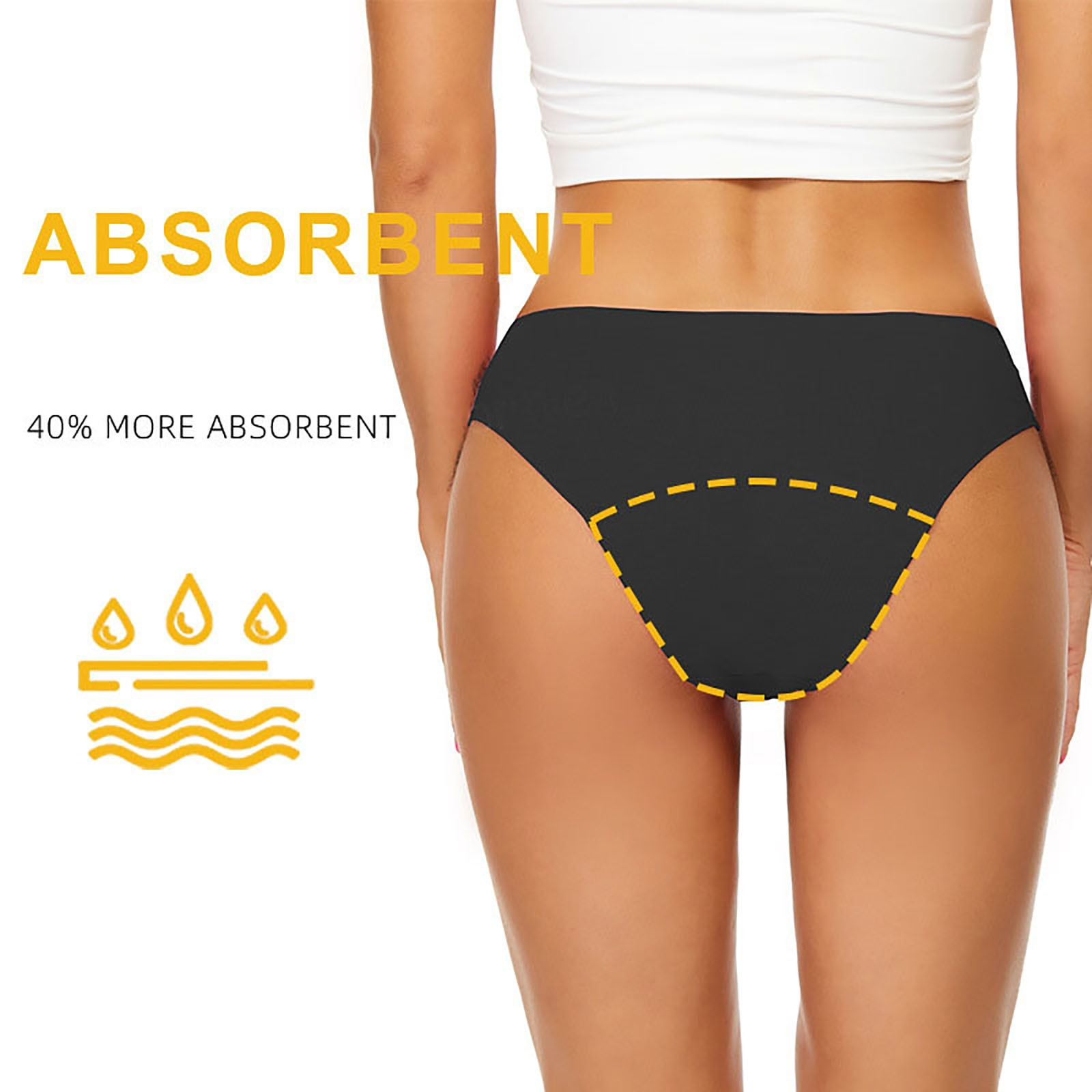 Maillot de bain menstruel pour - Period Panty Absorbent avis et prix