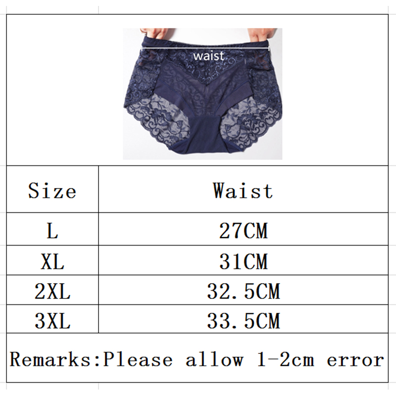Grande taille 3XL dentelle Sex - Period Panty Absorbent avis et prix