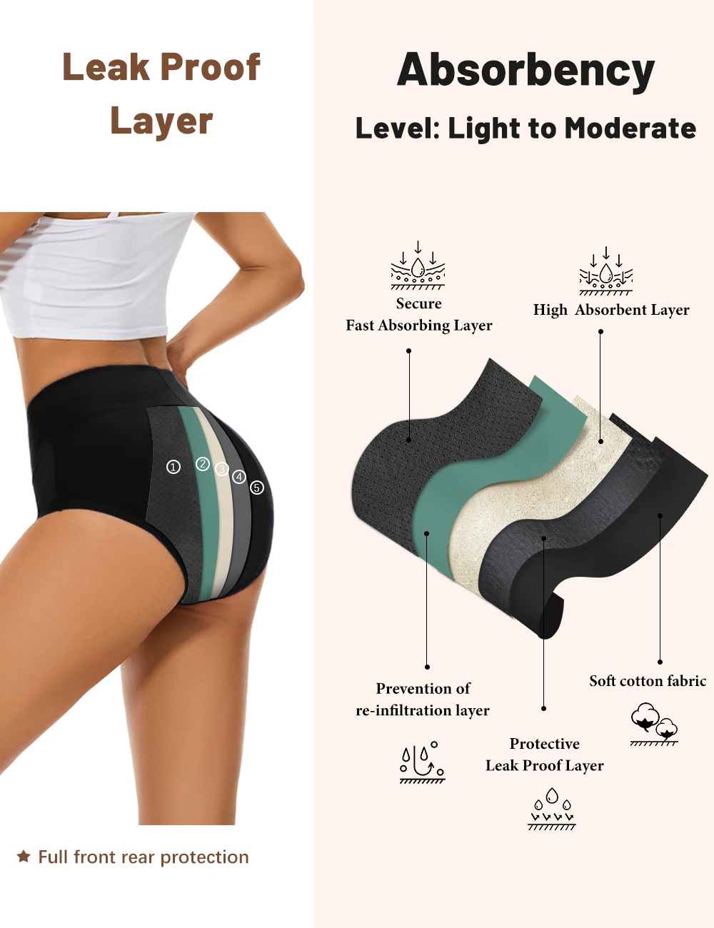Culotte Menstruelle à 4 Couche - Period Panty Absorbent avis et prix
