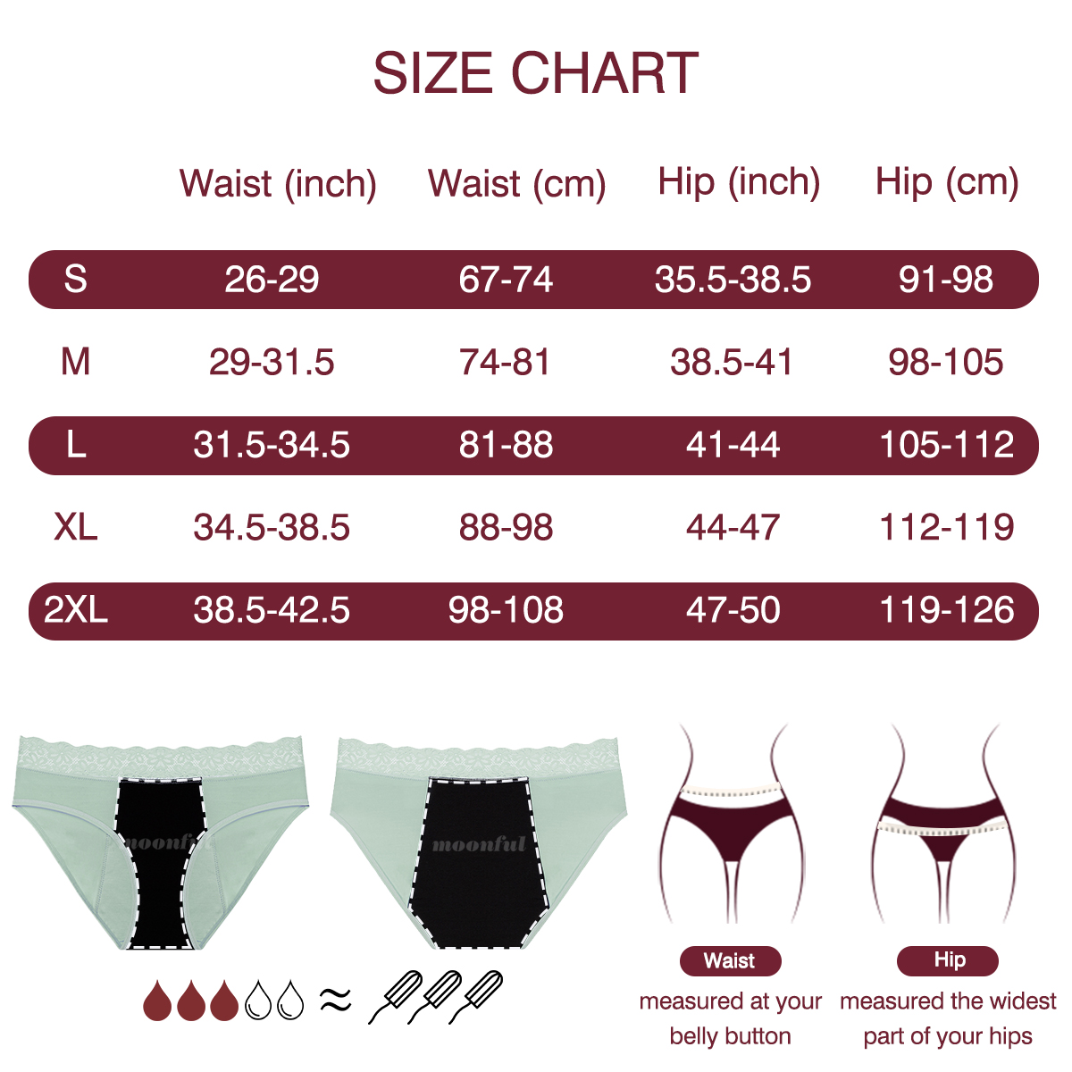Culotte menstruelle coton pour - Period Panty Absorbent avis et prix