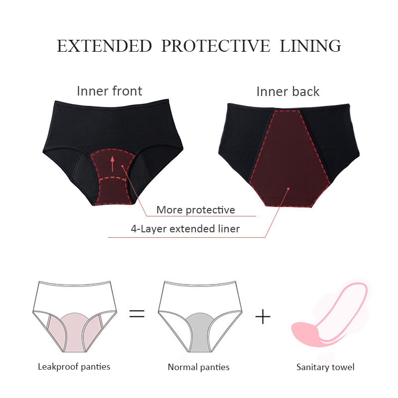 Culottes menstruelles pour flu - Period Panty Absorbent avis et prix