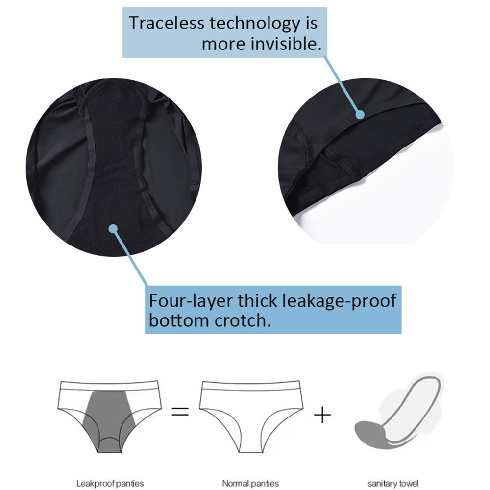 Maillot de bain menstruel pour - Period Panty Absorbent avis et prix