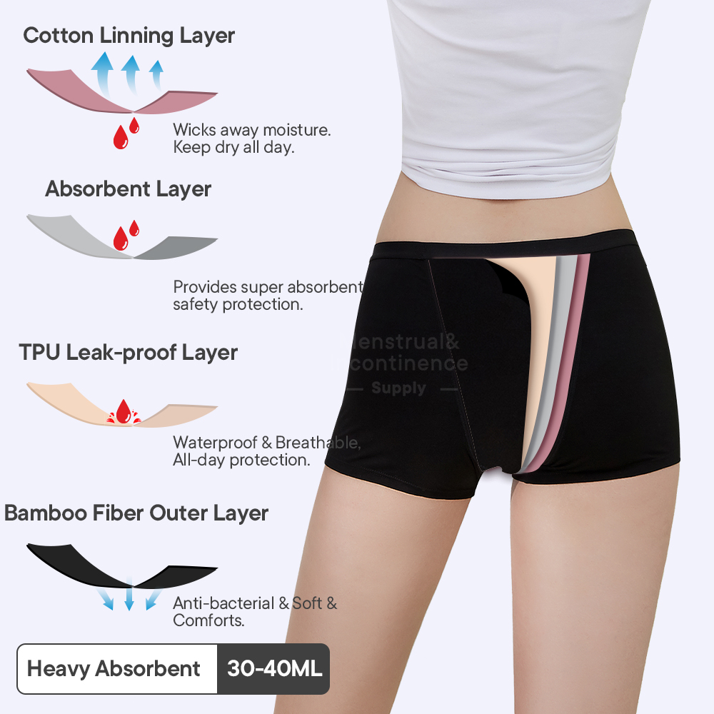 Sous-vêtements menstruels en F - Boyshort Underwear avis et prix