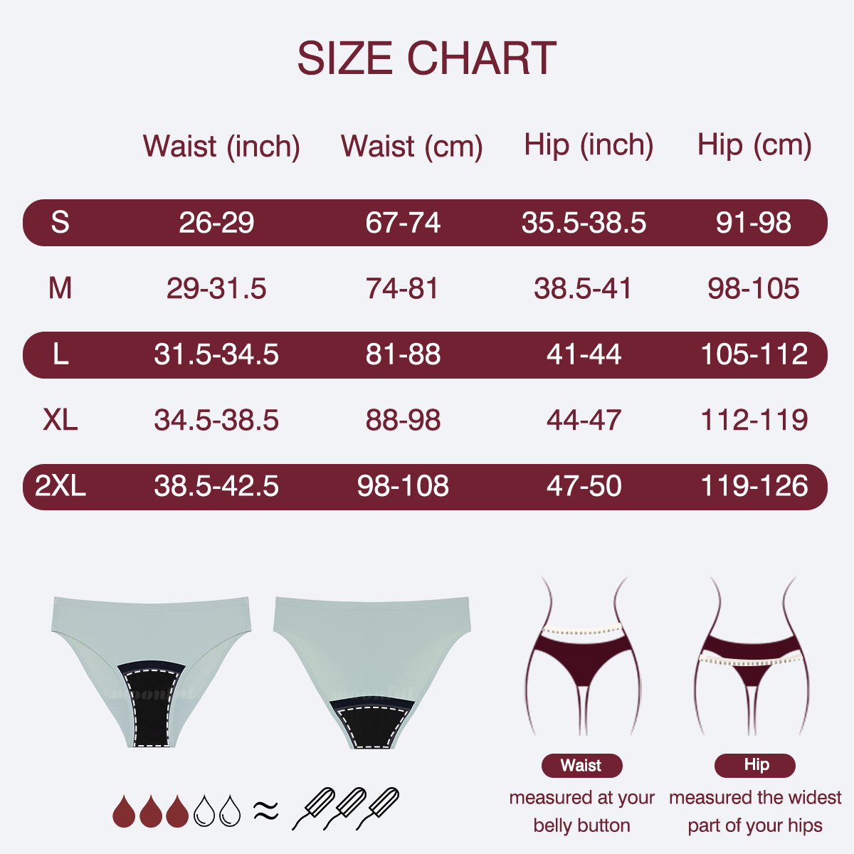 Culotte Menstruelle Anti-Fuite - Period Panty Absorbent avis et prix